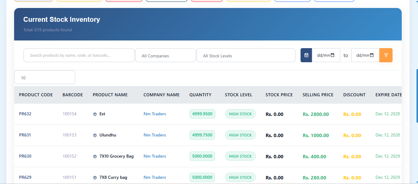 NM Coco Mart: Stock inventory